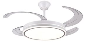 ventilador de techo