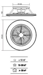 Ventilador de techo