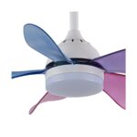 Ventilador de techo
