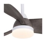 Ventilador LED
