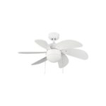 Ventilador de techo