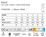 VENTILADOR KAWAII BLANCO GAMA NATURAL 6 VELOCIDADES. - Imagen 4