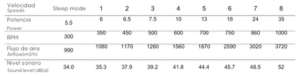 MANTRA VENTILACION 2026.pdf 2