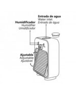Mini Ventilador BRUMA VERDE LED 3,5W con Humidificador | Portátil USB con Batería - Copy - Copy - Imagen 4