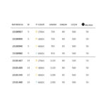 Tira LED RIBA COB IP65 220V – Iluminación continua de alta densidad - Imagen 3