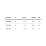 Pantalla SISMA LED CCT IP20 - Imagen 3