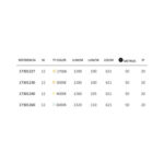 Tira LED ELSA COB FREE CUT IP20 - Imagen 3