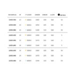 TIRA LED ROMA COB IP65 - Imagen 4