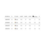 La tira LED ROMA COB RGB 24V - Imagen 3