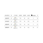 tira LED ROMA COB RGB+CCT 24V - Imagen 3