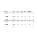 LED RUDI COB FREE CUT 24V - Imagen 6
