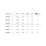 tira LED TURION SMD 24V 20W - Imagen 3